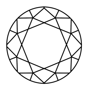 1 If
