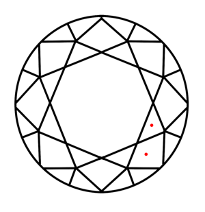 3_VVS2