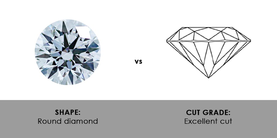 My Diamond Ring Diamon Guide 4cs Diamond Criteria The Cut of a diamond diamond shape vs cut