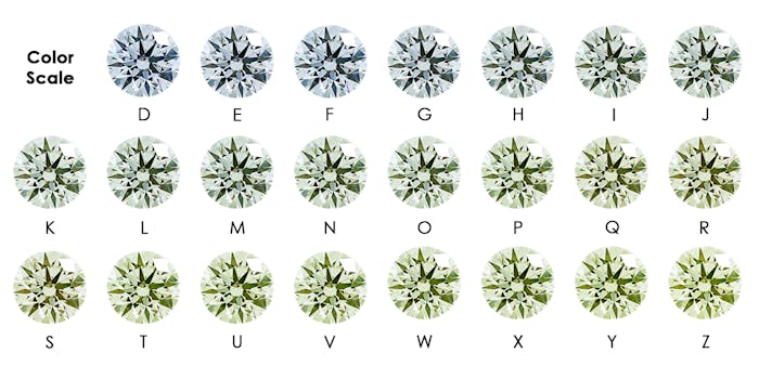 My Diamond Ring Diamond Guide Image how to find the right engagement ring diamond 4c Color Diamond color scale