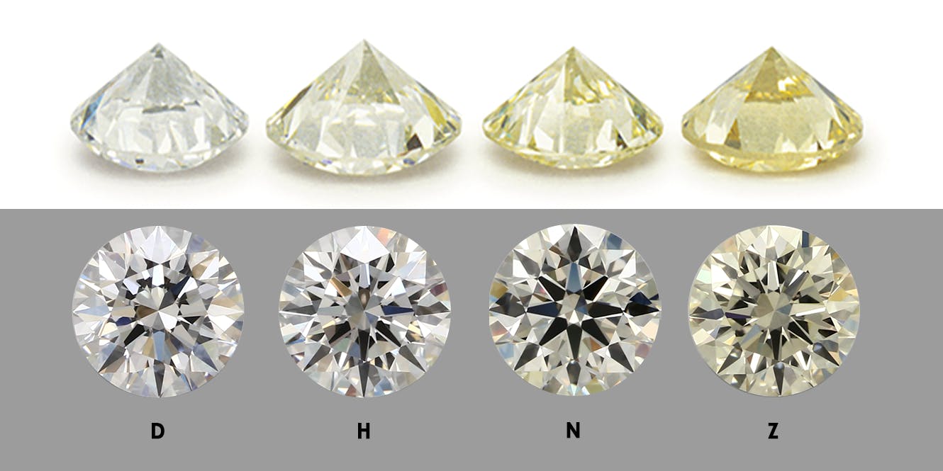 Stylish gold polished color diamond ring | Silveradda