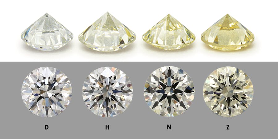 Diamond Color Chart: The Official GIA Color Scale - GIA 4Cs