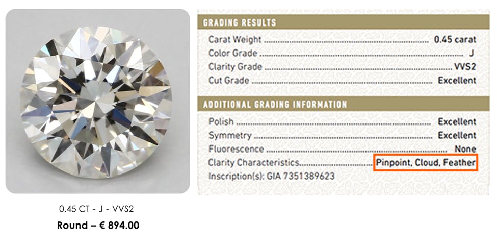 diamond ring grades